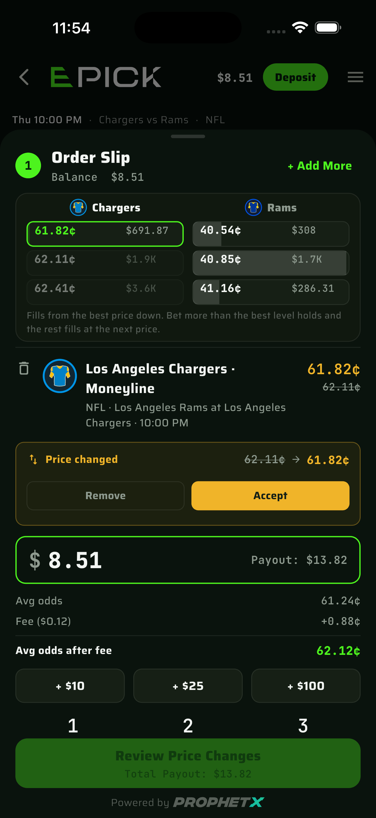 Order slip showing quantity, price and payout before submitting